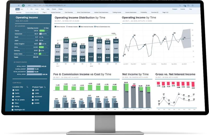 You are currently viewing Transforming Retail with SAPAnalytics Cloud